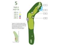 Hole Map